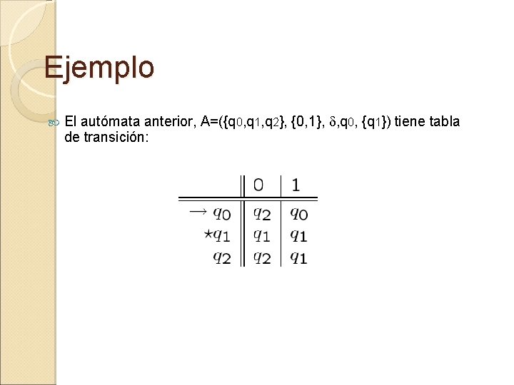 Ejemplo El autómata anterior, A=({q 0, q 1, q 2}, {0, 1}, , q