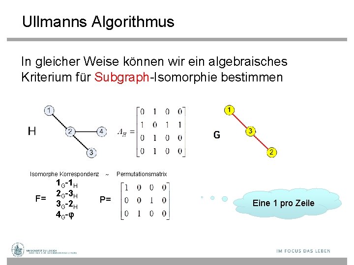 Ullmanns Algorithmus In gleicher Weise können wir ein algebraisches Kriterium für Subgraph-Isomorphie bestimmen Isomorphe