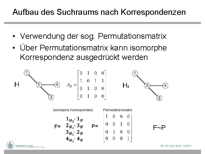 Aufbau des Suchraums nach Korrespondenzen • Verwendung der sog. Permutationsmatrix • Über Permutationsmatrix kann