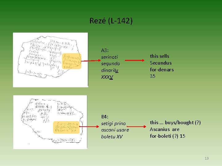 Rezé (L-142) A 3: serinoti sequndo dinari. Iu XXXV this sells Secundus for-denars 35