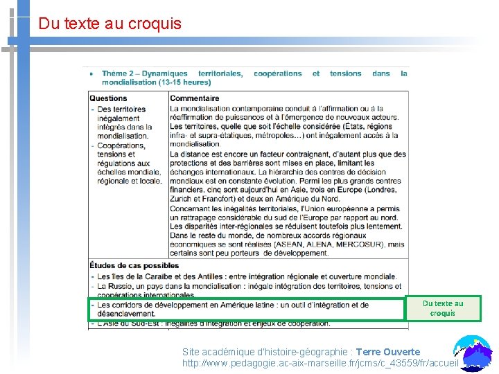 Du texte au croquis Site académique d’histoire-géographie : Terre Ouverte http: //www. pedagogie. ac-aix-marseille.