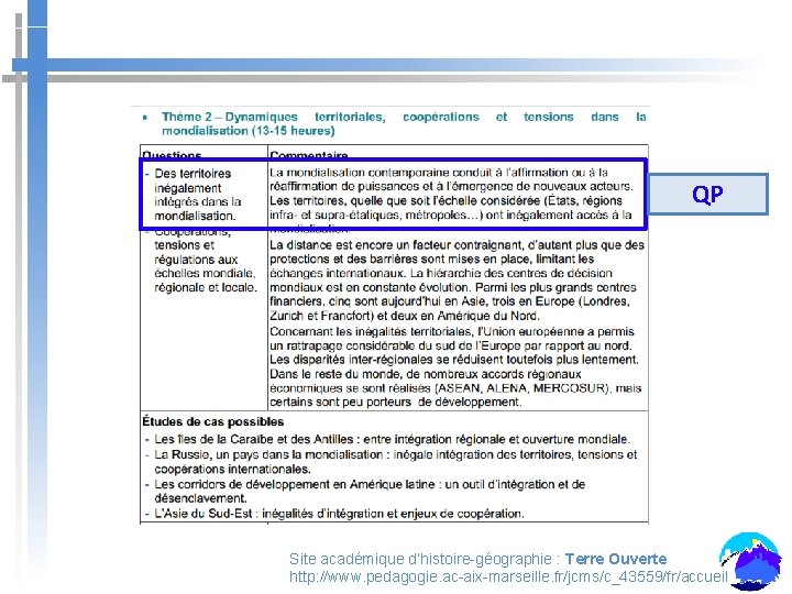 QP Site académique d’histoire-géographie : Terre Ouverte http: //www. pedagogie. ac-aix-marseille. fr/jcms/c_43559/fr/accueil 