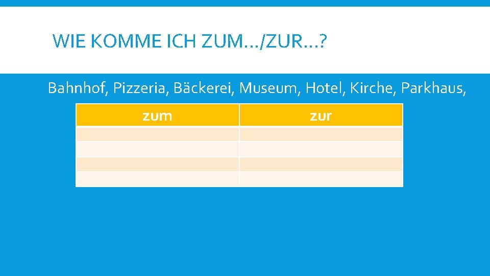 WIE KOMME ICH ZUM. . . /ZUR. . . ? Bahnhof, Pizzeria, Bäckerei, Museum,