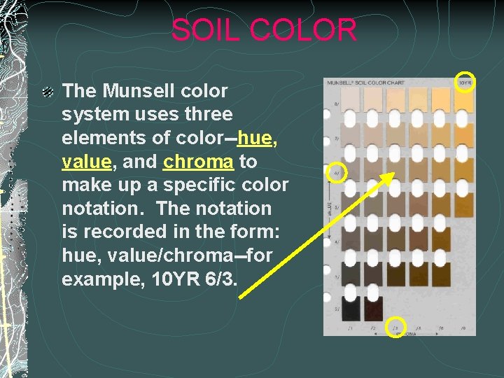 SOIL COLOR The Munsell color system uses three elements of color--hue, value, and chroma