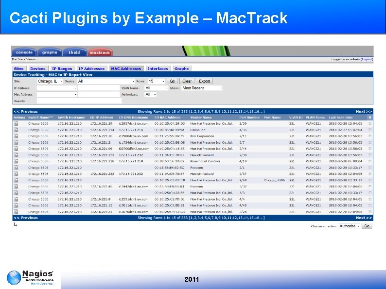Cacti Plugins by Example – Mac. Track 2011 