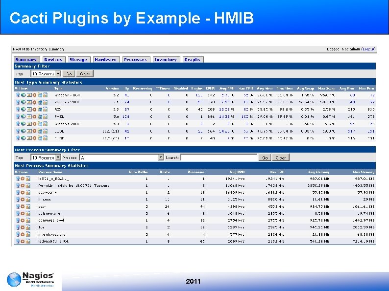 Cacti Plugins by Example - HMIB 2011 