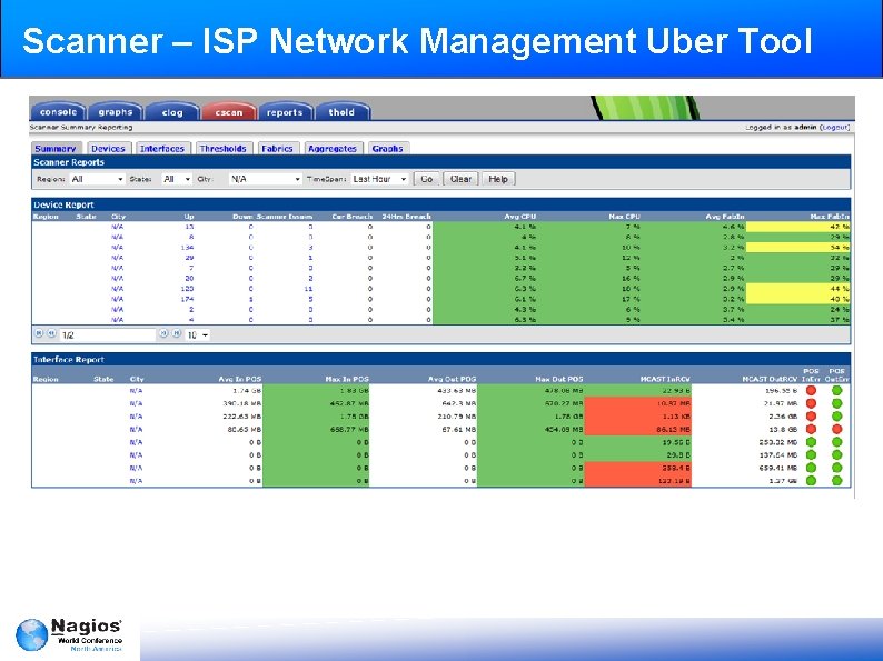 Scanner – ISP Network Management Uber Tool 