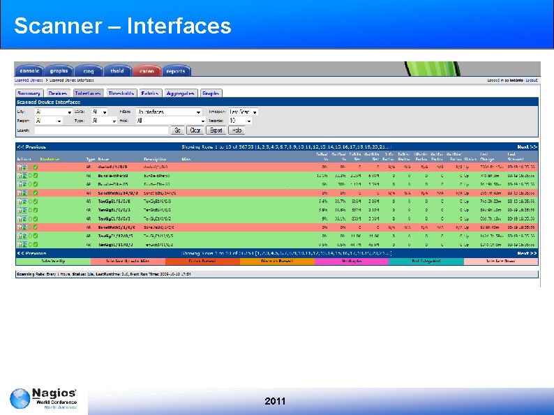 Scanner – Interfaces 2011 