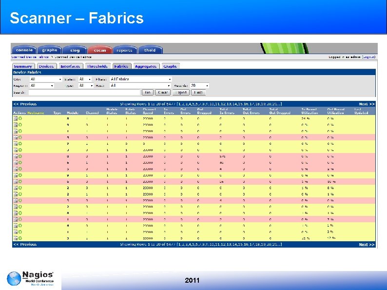 Scanner – Fabrics 2011 