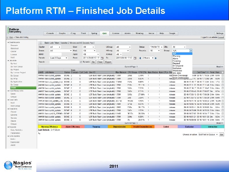 Platform RTM – Finished Job Details 2011 