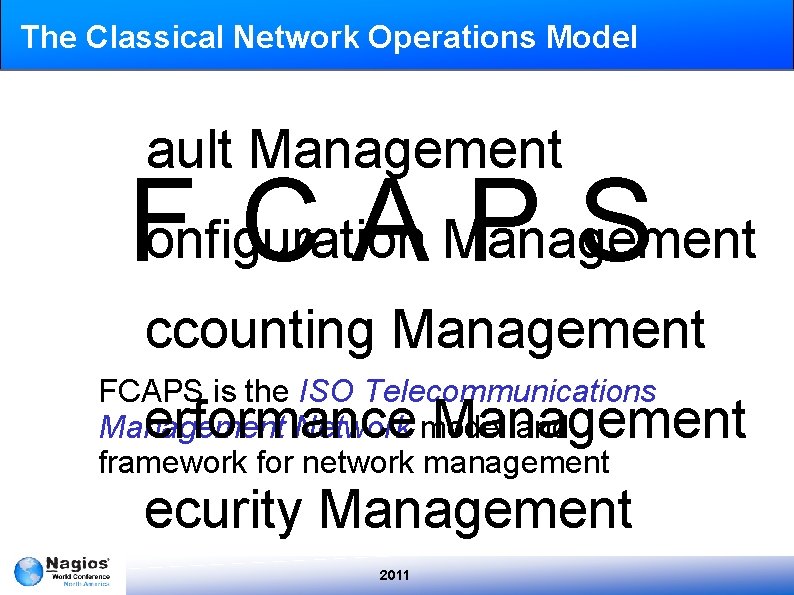 The Classical Network Operations Model ault Management Fonfiguration C A Management PS ccounting Management