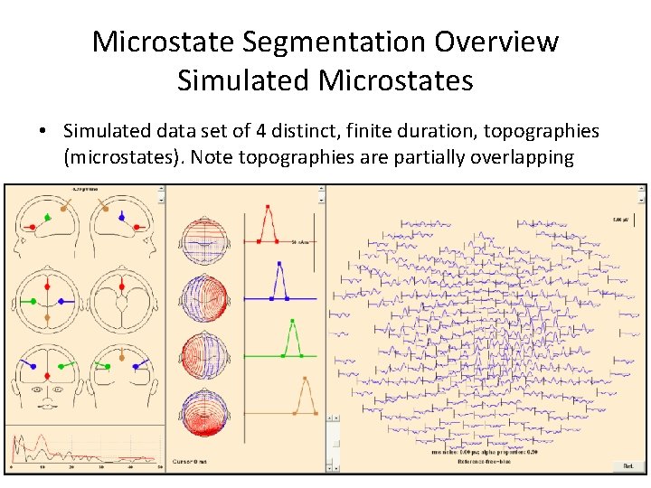 Microstate Segmentation Overview Simulated Microstates • Simulated data set of 4 distinct, finite duration,