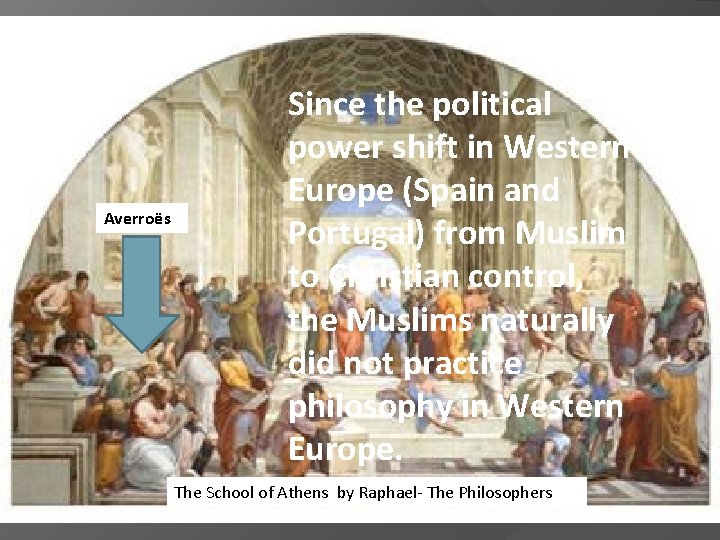 Islamic Philosophy Averroës Since the political power shift in Western Europe (Spain and Portugal)