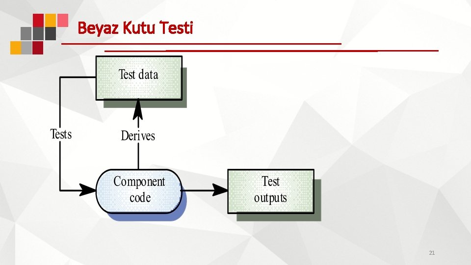 Beyaz Kutu Testi 21 