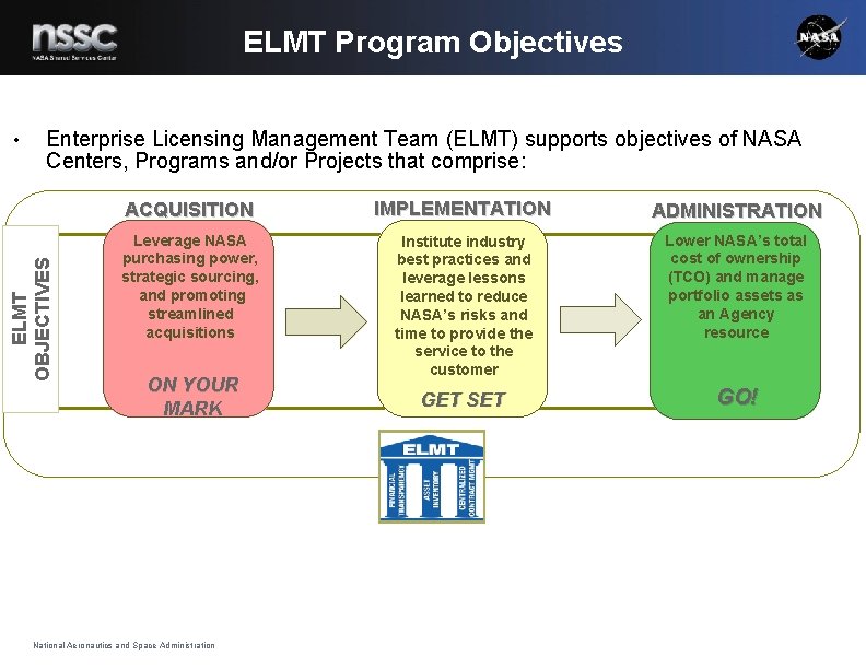 ELMT Program Objectives Enterprise Licensing Management Team (ELMT) supports objectives of NASA Centers, Programs