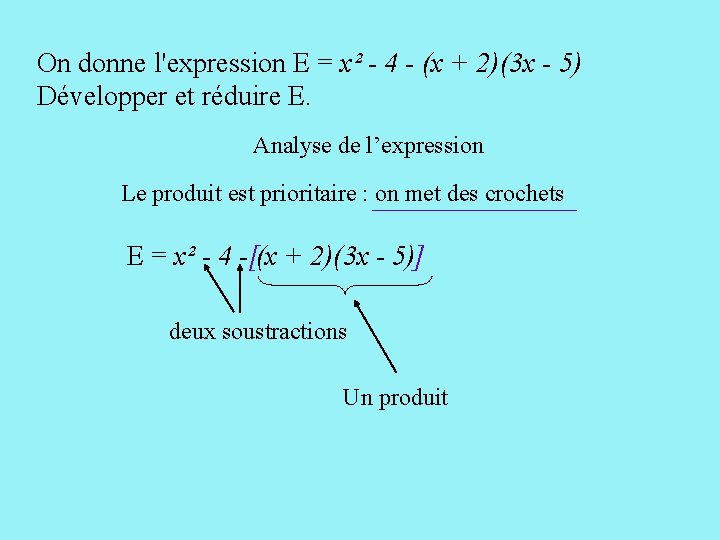 On donne l'expression E = x² - 4 - (x + 2)(3 x -