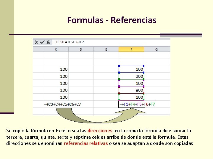 Formulas - Referencias Se copió la fórmula en Excel o sea las direcciones: en