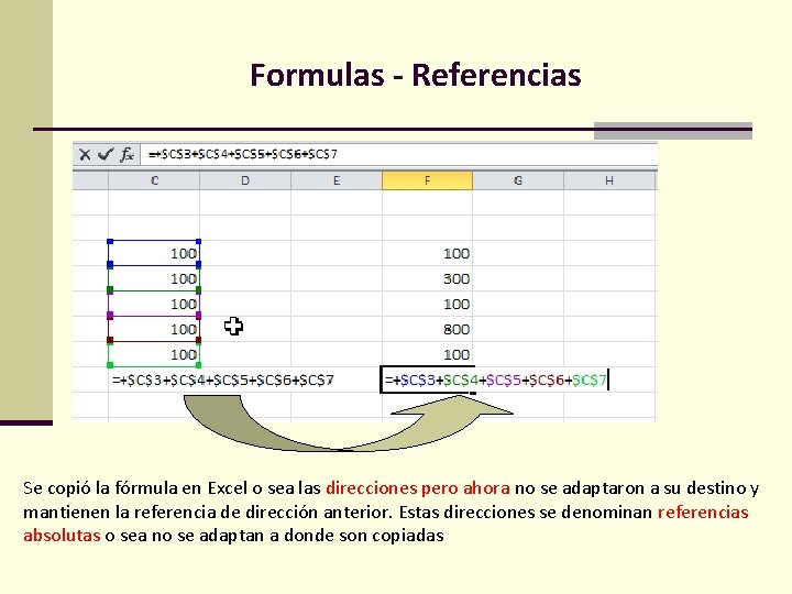 Formulas - Referencias Se copió la fórmula en Excel o sea las direcciones pero