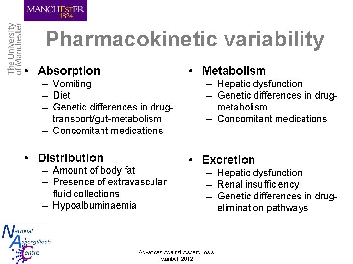 Pharmacokinetic variability • Absorption • Metabolism – Vomiting – Diet – Genetic differences in