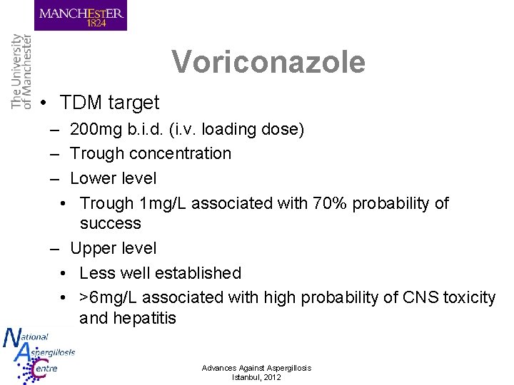 Voriconazole • TDM target – 200 mg b. i. d. (i. v. loading dose)