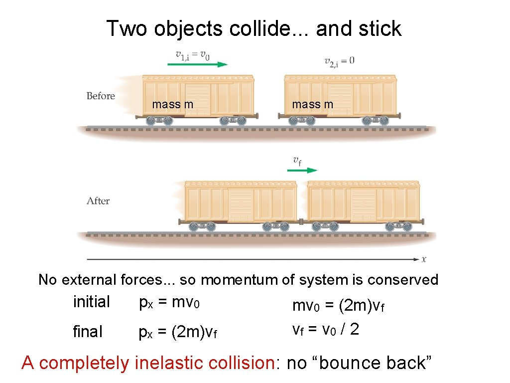 Two objects collide. . . and stick mass m No external forces. . .