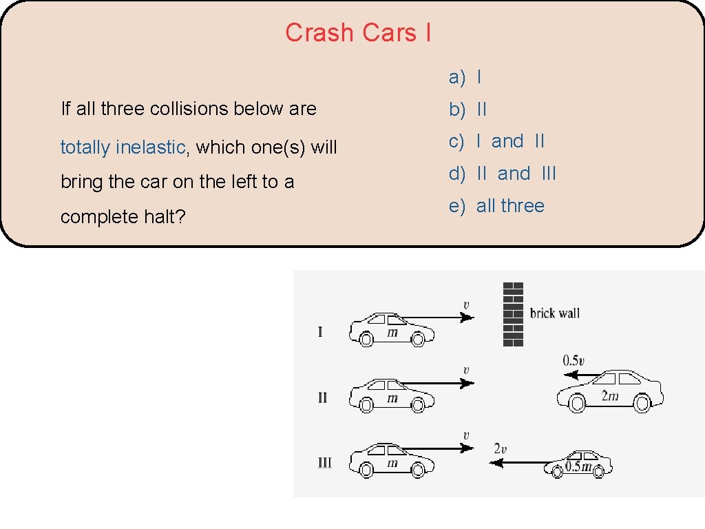 Crash Cars I a) I If all three collisions below are b) II totally