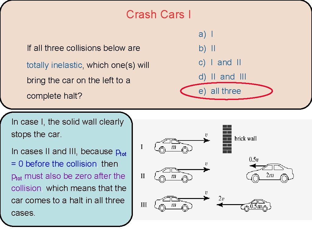 Crash Cars I a) I If all three collisions below are b) II totally