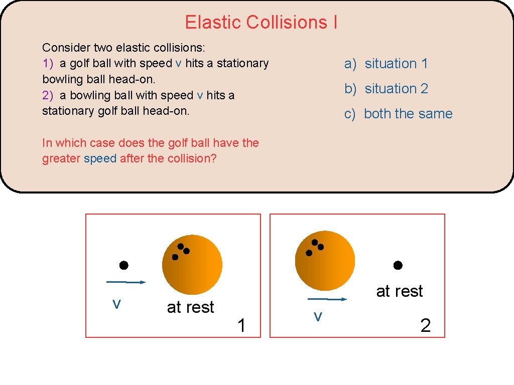 Elastic Collisions I Consider two elastic collisions: 1) a golf ball with speed v