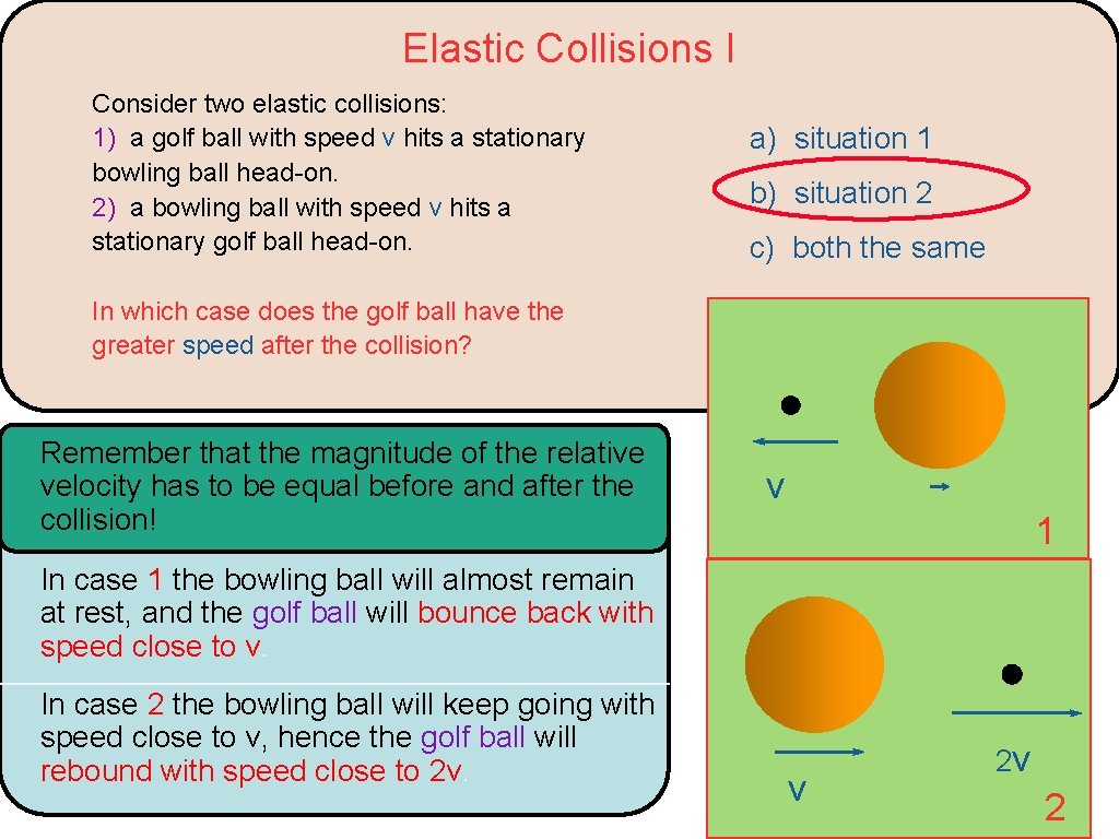 Elastic Collisions I Consider two elastic collisions: 1) a golf ball with speed v