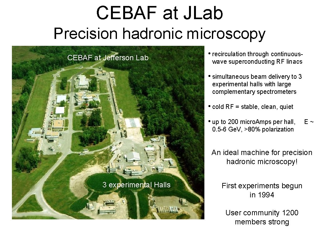 CEBAF at JLab Precision hadronic microscopy CEBAF at Jefferson Lab • recirculation through continuouswave