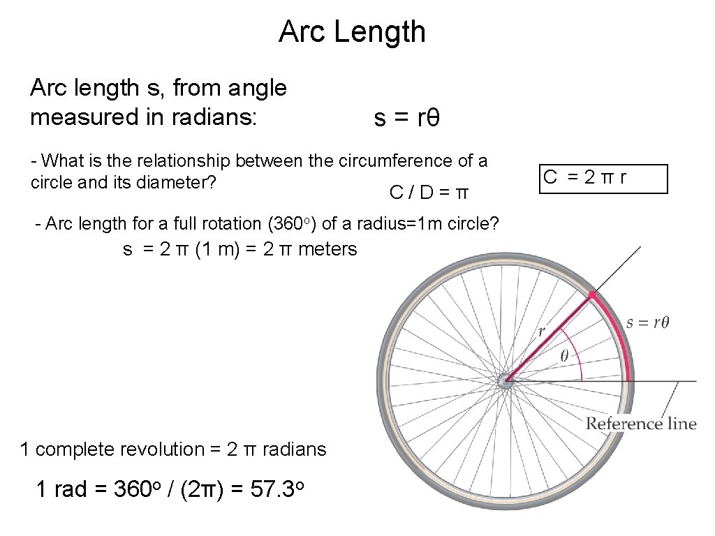 Arc Length Arc length s, from angle measured in radians: s = rθ -