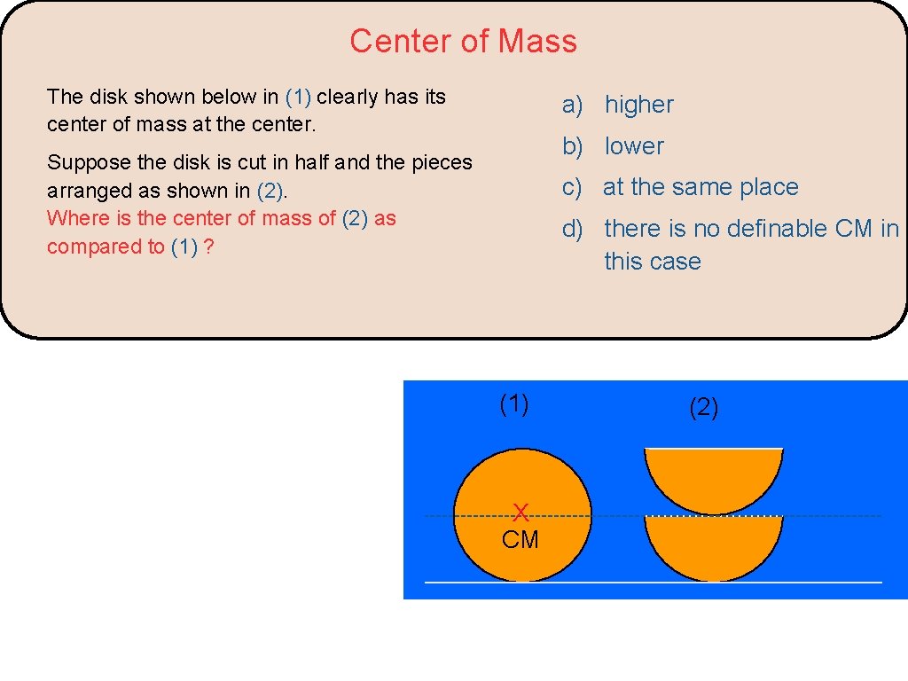 Center of Mass The disk shown below in (1) clearly has its center of