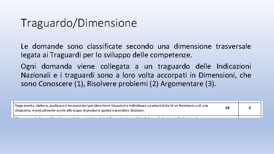 Traguardo/Dimensione Le domande sono classificate secondo una dimensione trasversale legata ai Traguardi per lo