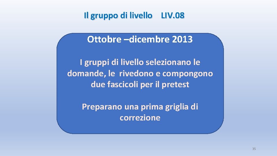 Il gruppo di livello LIV. 08 Ottobre –dicembre 2013 I gruppi di livello selezionano