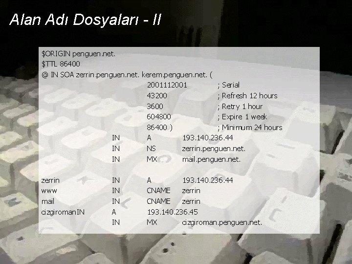 Alan Adı Dosyaları - II $ORIGIN penguen. net. $TTL 86400 @ IN SOA zerrin. Alan Adı Dosyaları - II $ORIGIN penguen. net. $TTL 86400 @ IN SOA zerrin.