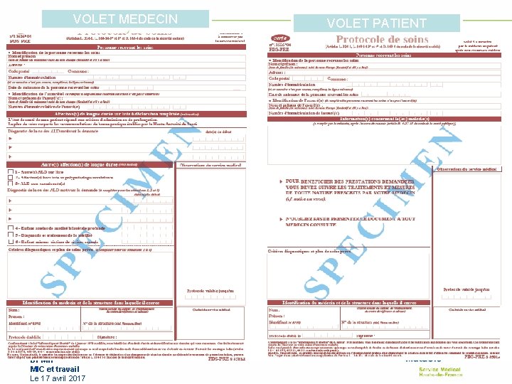 VOLET MEDECIN Direction Régionale du Service Médical Hauts-de-France Dr MH MIC et travail Le VOLET MEDECIN Direction Régionale du Service Médical Hauts-de-France Dr MH MIC et travail Le