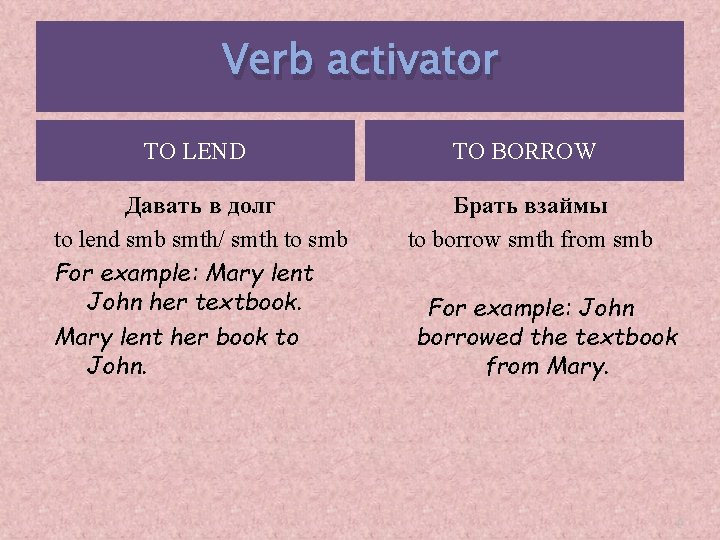 Verb activator TO LEND TO BORROW Давать в долг to lend smb smth/ smth