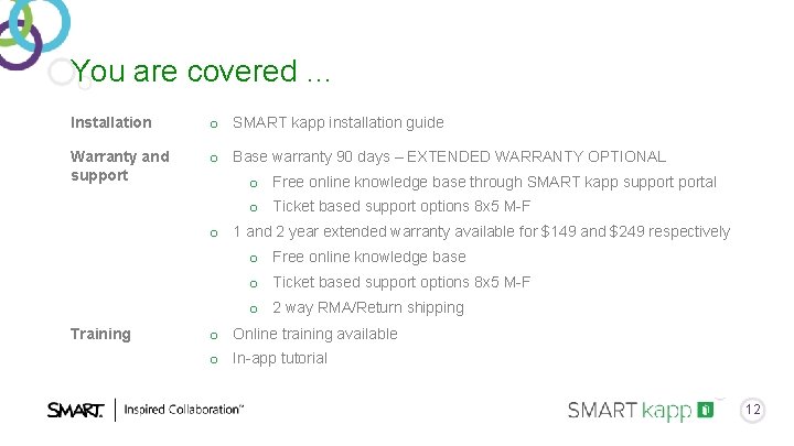 You are covered … Installation o SMART kapp installation guide Warranty and support o You are covered … Installation o SMART kapp installation guide Warranty and support o