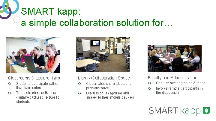 SMART kapp: a simple collaboration solution for… Classrooms & Lecture Halls ¡ ¡ Students SMART kapp: a simple collaboration solution for… Classrooms & Lecture Halls ¡ ¡ Students