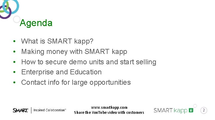 Agenda • • • What is SMART kapp? Making money with SMART kapp How Agenda • • • What is SMART kapp? Making money with SMART kapp How