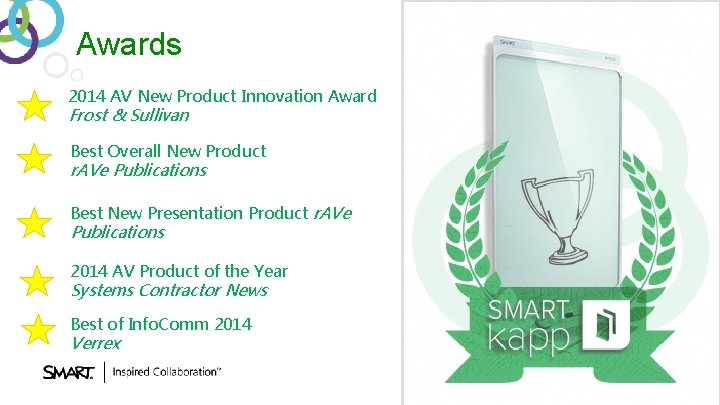Awards 2014 AV New Product Innovation Award Frost & Sullivan Best Overall New Product Awards 2014 AV New Product Innovation Award Frost & Sullivan Best Overall New Product