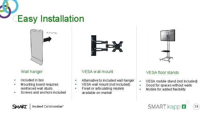 Easy Installation Wall hanger VESA wall mount VESA floor stands • • • Included Easy Installation Wall hanger VESA wall mount VESA floor stands • • • Included