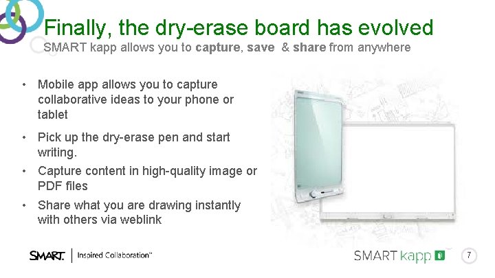 Finally, the dry-erase board has evolved SMART kapp allows you to capture, save & Finally, the dry-erase board has evolved SMART kapp allows you to capture, save &