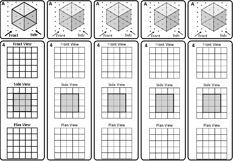 A Front 4 Side Front View Side View Plan View 
