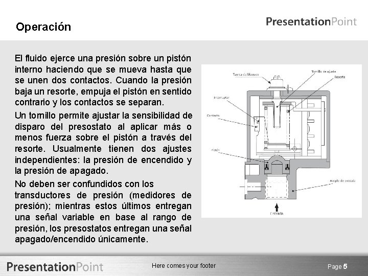 Operación El fluido ejerce una presión sobre un pistón interno haciendo que se mueva