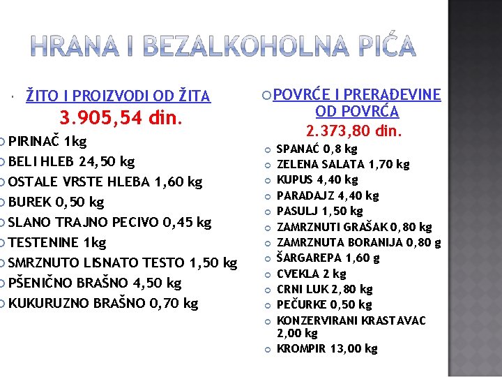  ŽITO I PROIZVODI OD ŽITA PIRINAČ POVRĆE I PRERAĐEVINE OD POVRĆA 2. 373,