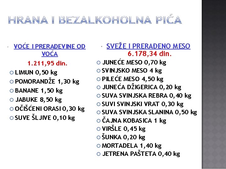  VOĆE I PRERAĐEVINE OD VOĆA 1. 211, 95 din. LIMUN 0, 50 kg