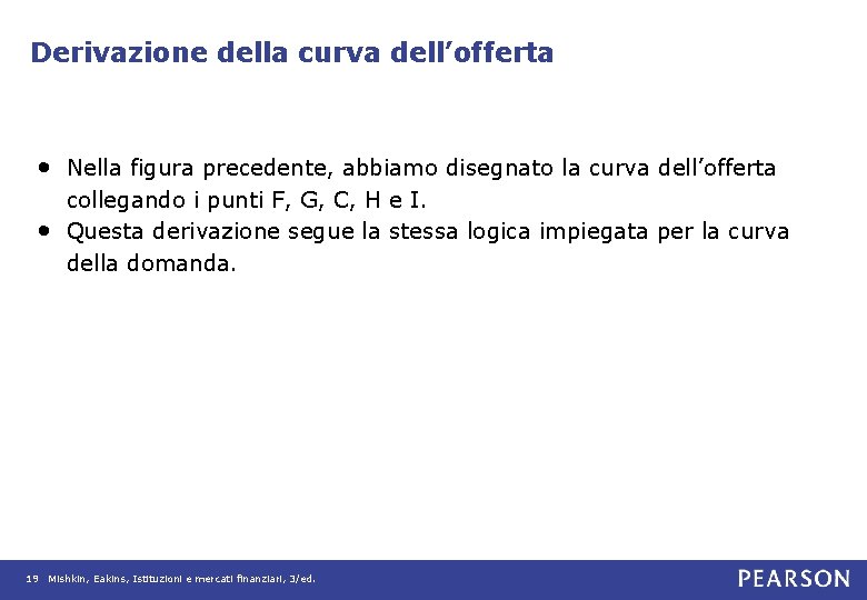 Derivazione della curva dell’offerta • Nella figura precedente, abbiamo disegnato la curva dell’offerta •