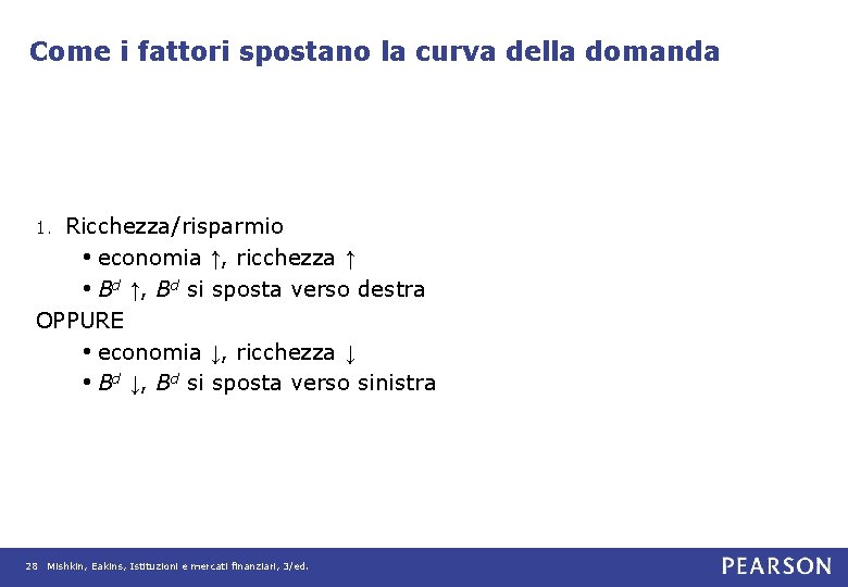 Come i fattori spostano la curva della domanda Ricchezza/risparmio • economia ↑, ricchezza ↑