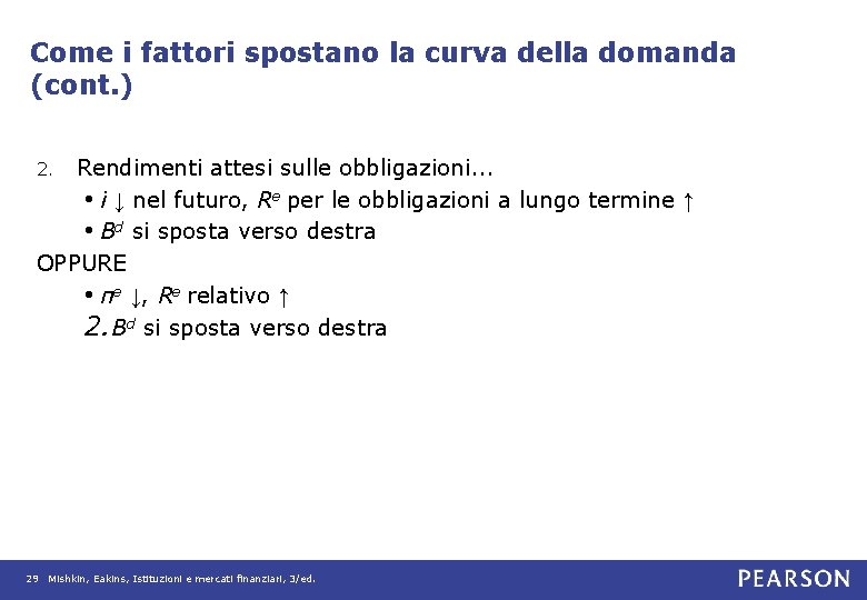 Come i fattori spostano la curva della domanda (cont. ) Rendimenti attesi sulle obbligazioni.